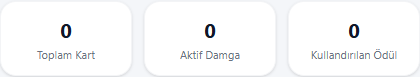 Sadakat istatistikleri ve müşteri listesi
