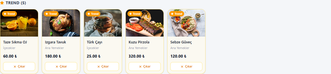 Trend Ürünler sayfası